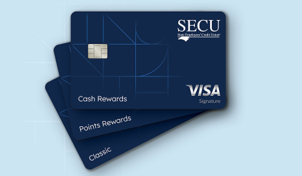 Cash Rewards, Points Rewards and Classic Credit Card